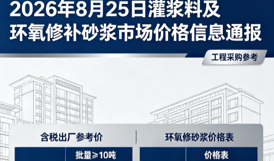 宁海2026年8月25日灌浆料及环氧修补砂浆市场价格信息通报